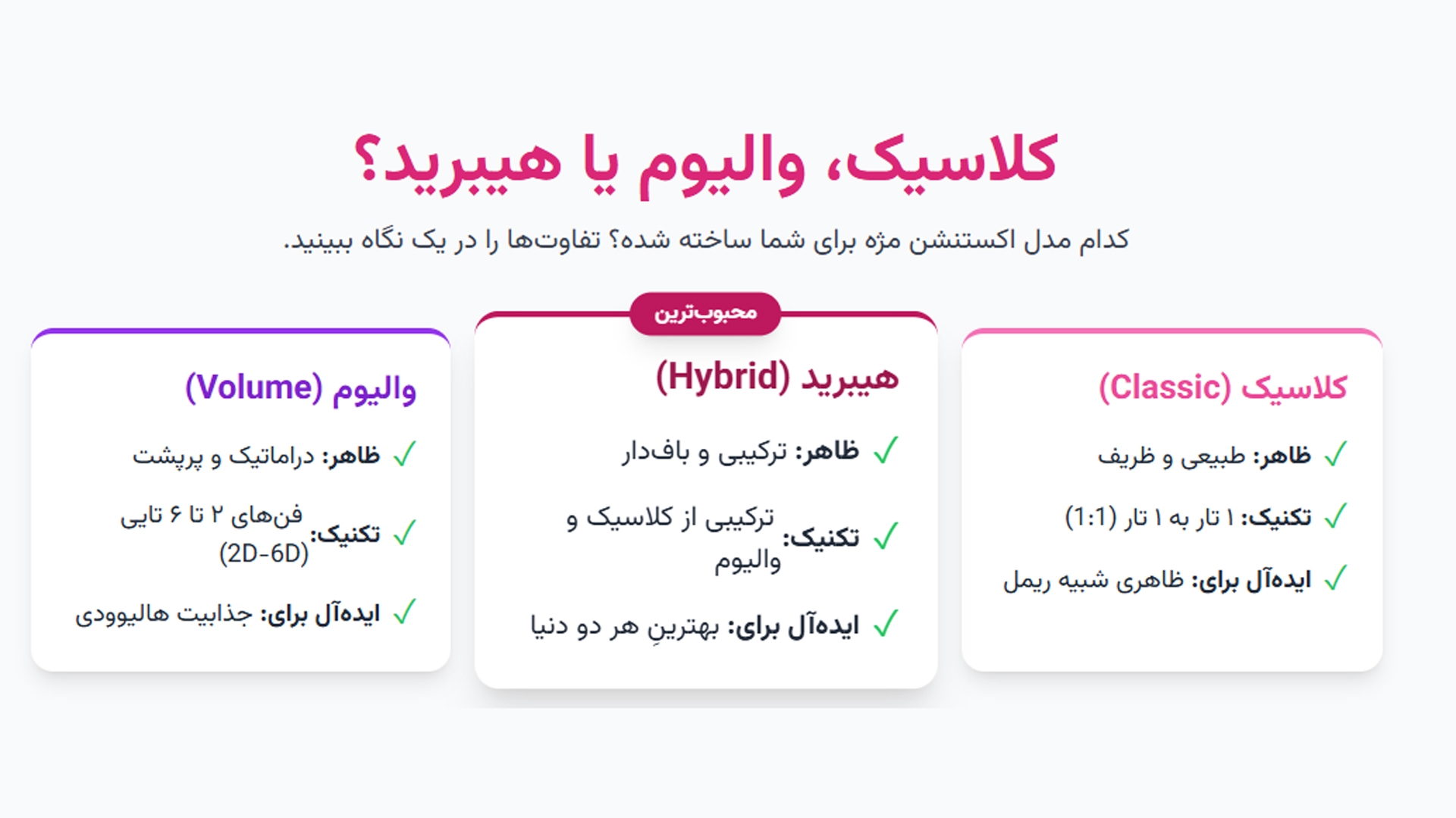 اکستنشن مژه کلاسیک، والیوم یا هیبرید؟ کدام مدل برای شما ساخته شده؟ 1 انواع اکستنشن مژه